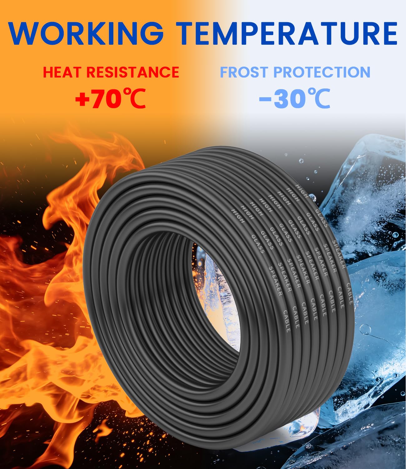 1Pack 30M Cavi Speakon 15AWG Cavo per Casse con Twist Lock | Compatibile con Connettori Speakon NL4FC, NL2FC, Diametro Esterno 8 mm, 2 Conduttori, M-M, Resistente al Freddo e al Caldo