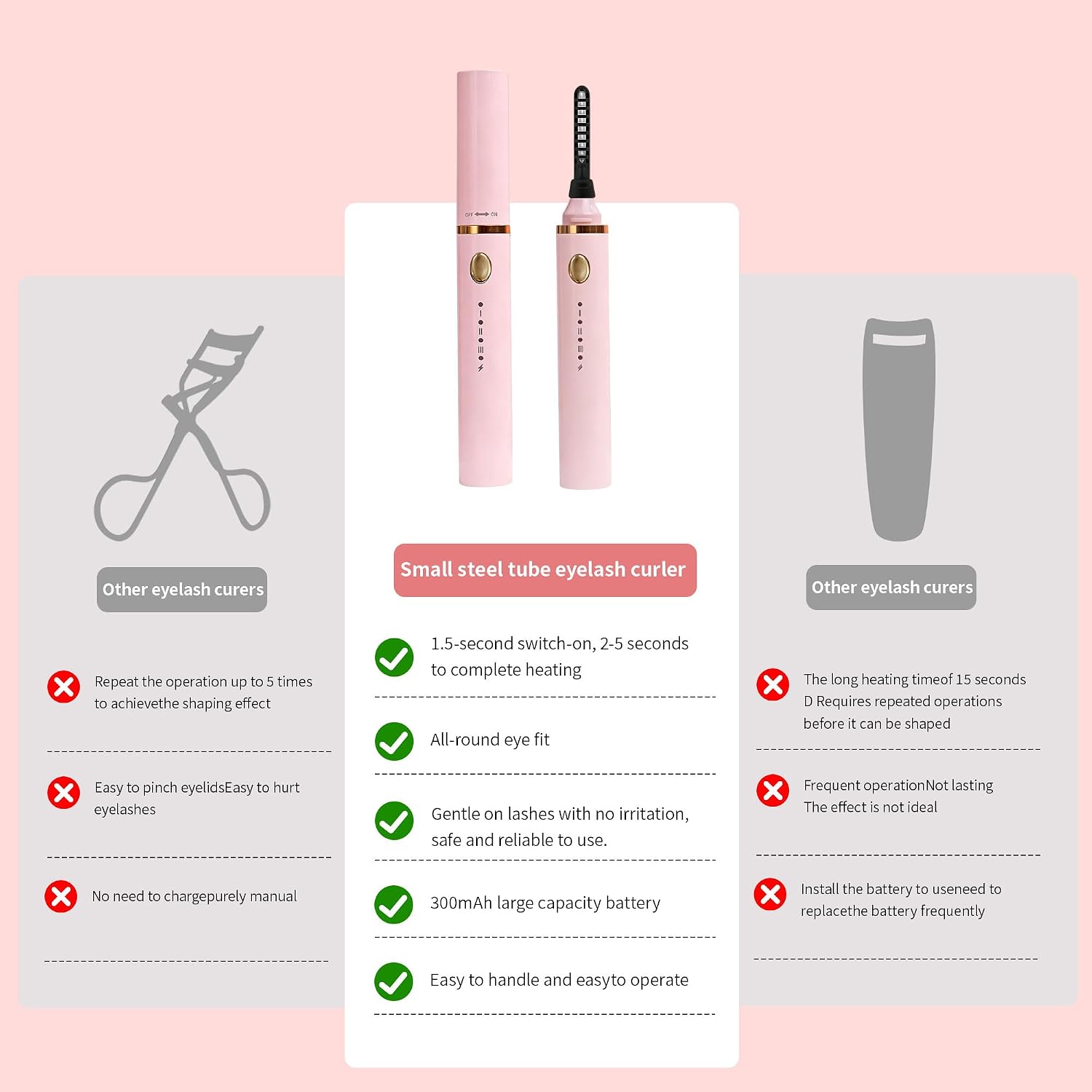 3 Interchangeable Brush Heads Rechargeable Heated Eyelash Curler 24-Hour Lasting curl 5-Second Rapid Heating 3 Temperature Settings Safety Anti-Scald Design (White)