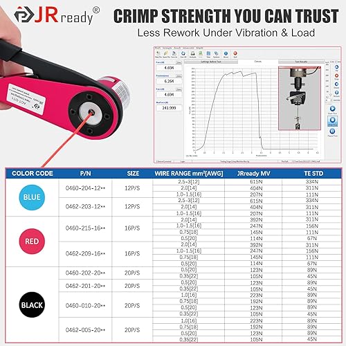 Miniatura 5 de JRready Deutsch Herramienta de engarzado estilo torreta (ACT-DT1 equivalente a HDT-48-00) para conectores DT/DTM/DTP Tamaño 12/16/20 Contactos