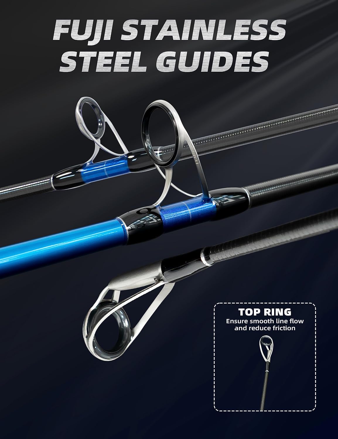 BLUEWING Bluefin Spinning Carbon Fiber Fishing Rod 2 Pieces Lightweight Fish Pole with Fuji K-Series Stainless Steel Guides for Inshore, Bottom, Jigging, Offshore, 7’7”/ 8’2”