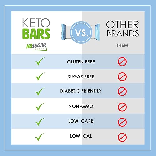 Vista 27 de Snack Keto Bar sin azúcar, bajo en carbohidratos, sin azúcar, con macros aptos para dieta cetogénica