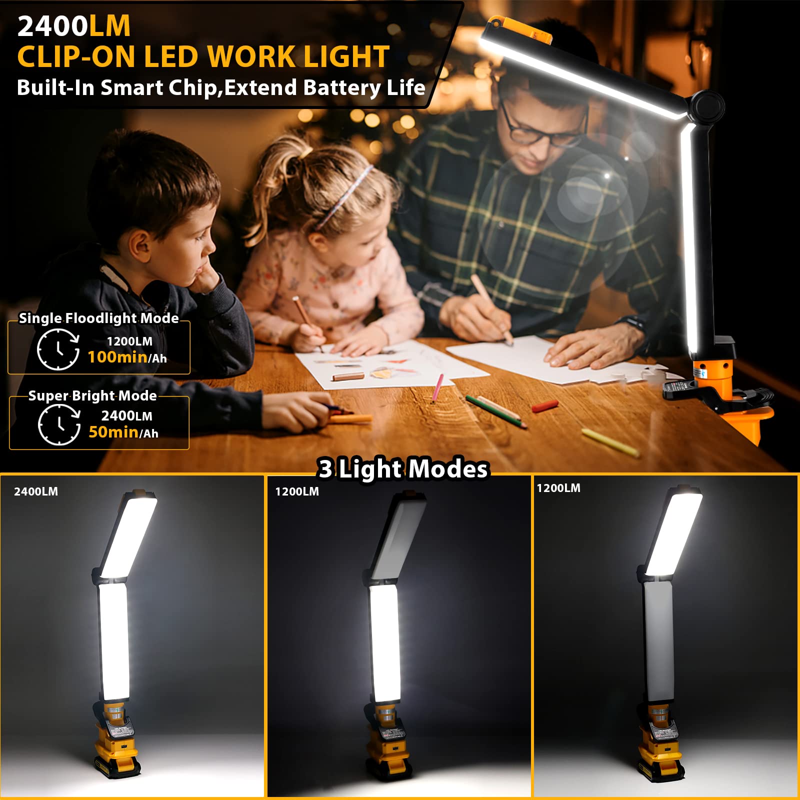 Taingwei Luce da Lavoro a LED 2400LM con Clip Compatibile con Batteria al Litio Dewalt 18V, Luce di inondazione da 30W per Riparazione Auto, Campeggio, Illuminazione di Emergenza e Cantiere
