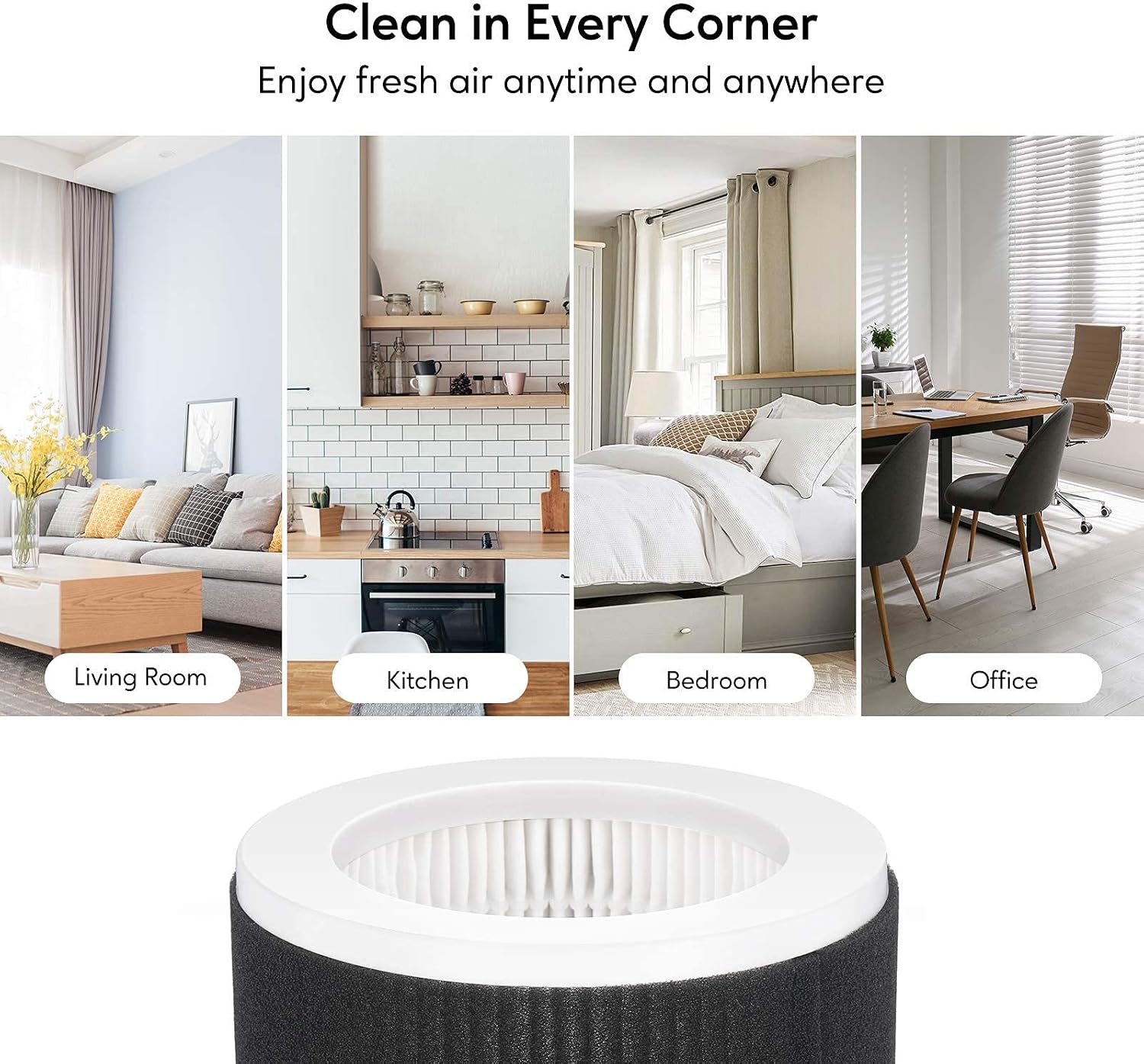MEGAWISE Replacement Filter, 3-in-1 H13 True HEPA for Pre-2022 Purifier image 3
