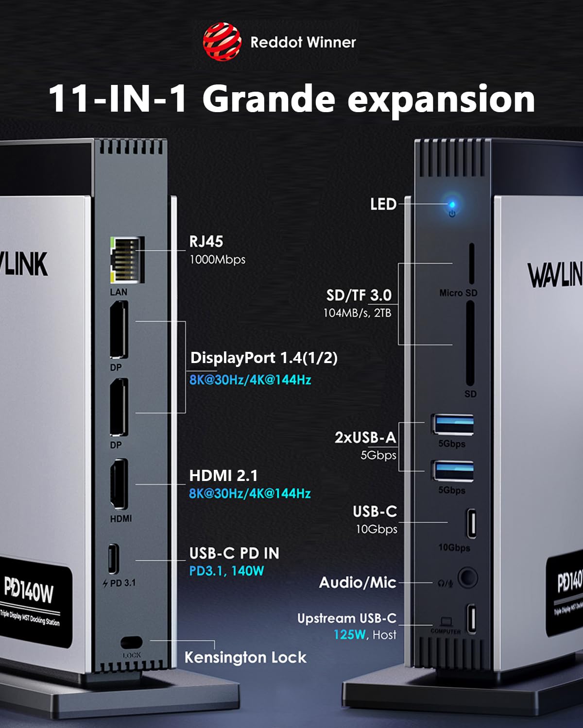 WAVLINK Docking Station 3 écrans【pour Windows Uniquement】, 2*DP+HDMI