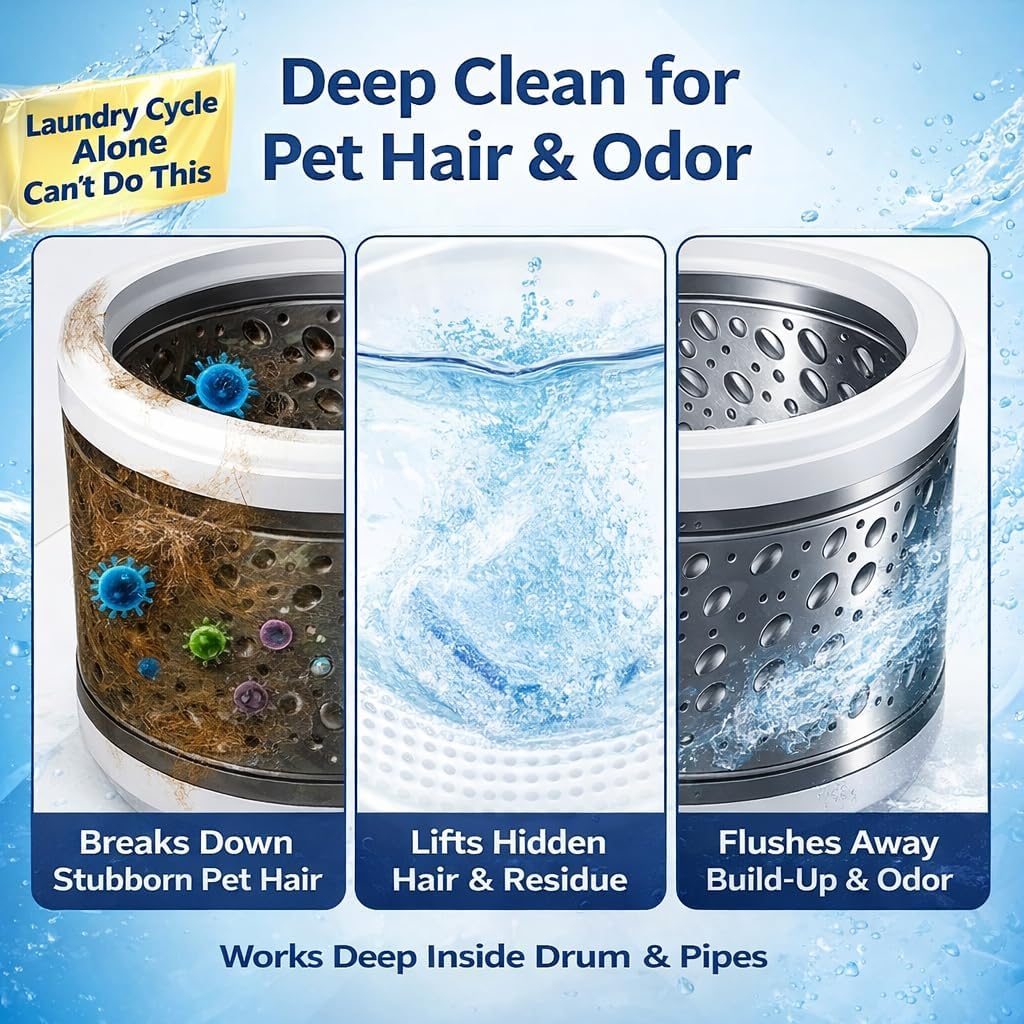 flowcheer Washing Machine Cleaner for Pet Hair 24 Tablets, 1 Year Supply