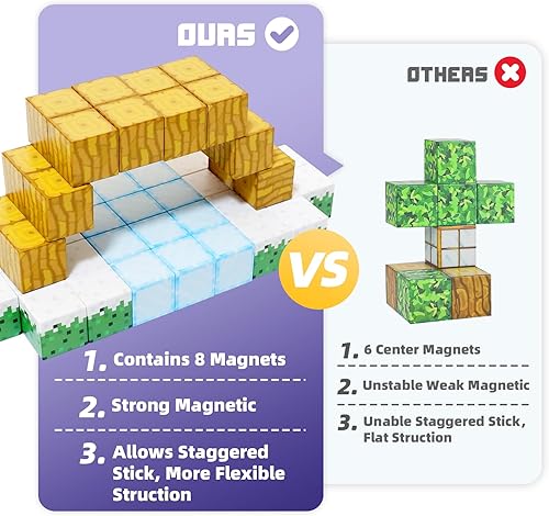 Miniatura 2 de Bloques magnéticos, 33 unidades, cubo grande para niñas y niños, bloques de construcción Montessori STEM sensoriales, juguetes de construcción para