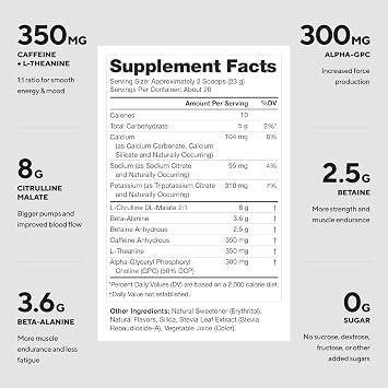 LEGION Pulse Pre Workout - All Natural Nitric Oxide Preworkout Drink to Boost Energy, Creatine Free, Naturally Sweetened, Beta Alanine, Citrulline, Alpha GPC (Cherry Limeade)