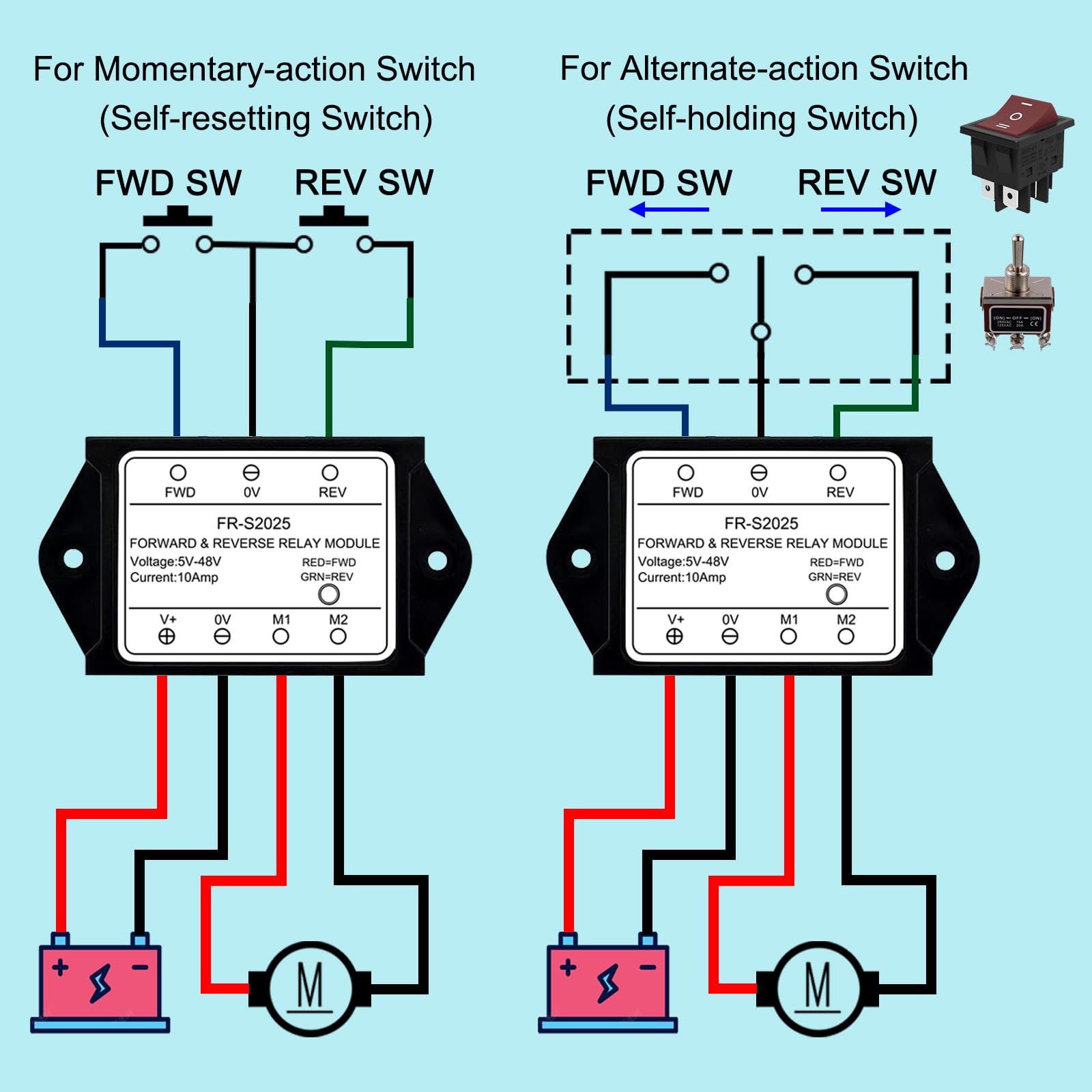 Forward Reverse Relay Module, DC 5V to 48V 10A — Amazon image 2