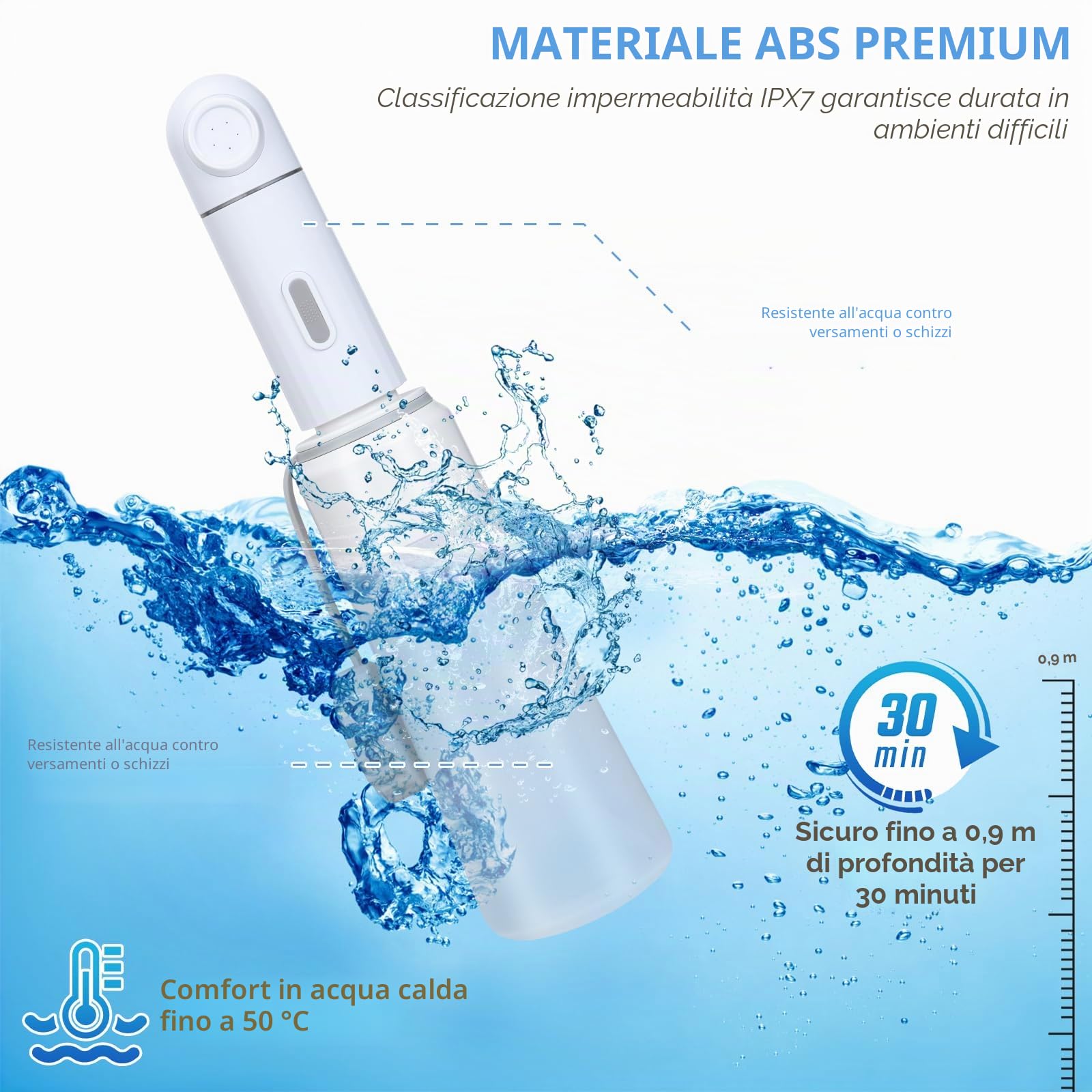 Bidet da Viaggio Portatile Ricaricabile 350ml, Bidet Portatile Elettrico Impermeabile IPX7 con 2 Modalità di Spruzzatura per la Pulizia Igienica Personale Postnatale Lenitiva Baby Wash Cura