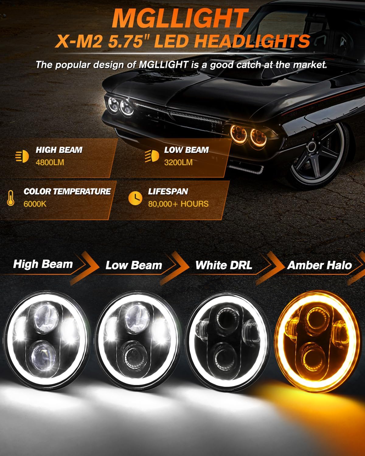 5 3/4 5.75 inch LED Headlight with Amber Halo DRL LED Projector Sealed Beam Headlight Compatible with Kenworth W900 Challenger Gran Torino P-eterbilt 352 (4pcs)