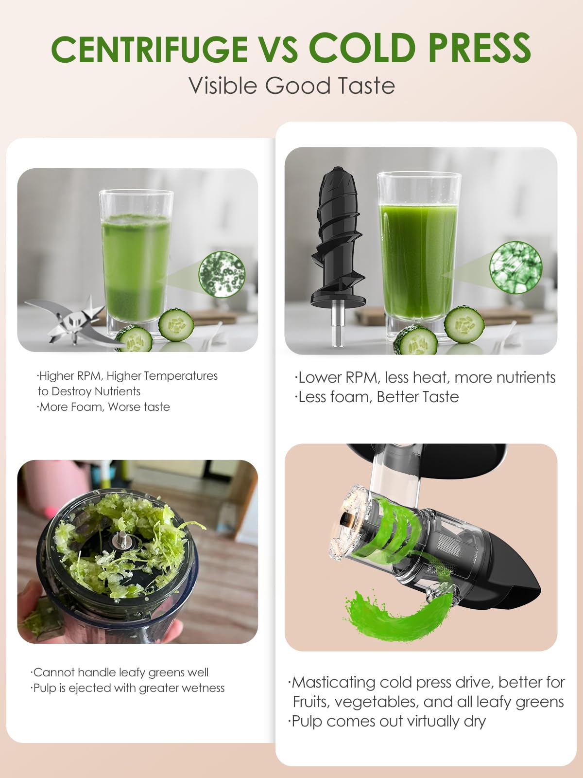 Vegetable Juicer for Celery Wheatgrass Spinach - Detailed View