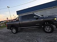 Review Image by Sevastyon Sevastyon