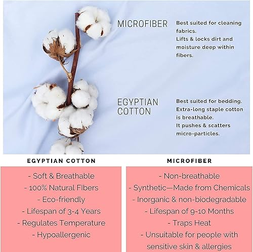 Miniatura 7 de Juego de las mejores sábanas de 600 hilos tamaño Queen hecho 100 % de algodón peinado de fibras largas juego de sábanas profundas de 4 piezas