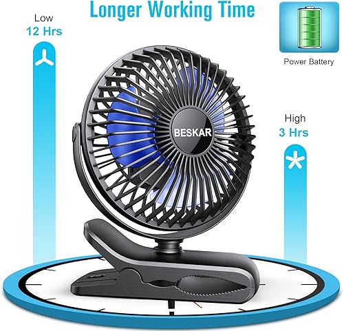 Miniatura 6 de BESKAR - Ventilador de escritorio USB, recargable, con clip, abrazadera, 4 velocidades y potente flujo de aire, pequeño, a batería, para carrito de