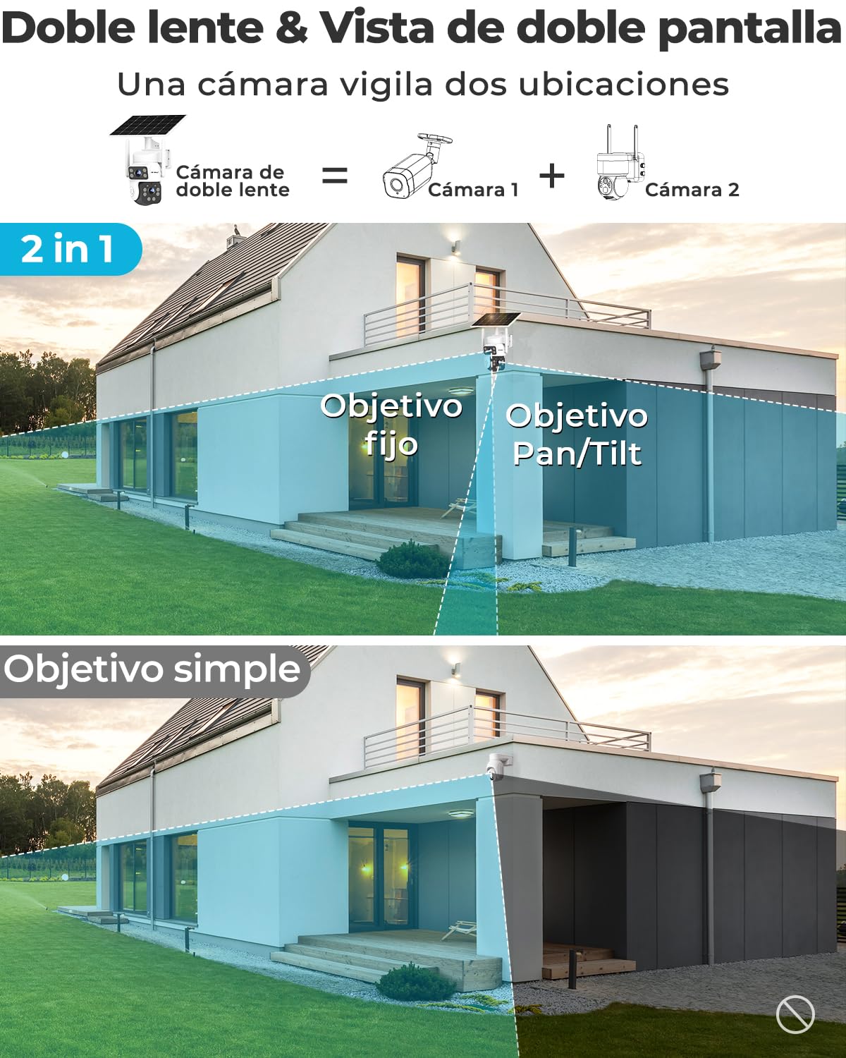 GENBOLT 2K AOV WiFi Cámara Vigilancia Exterior Inalámbrica Solar IP66 | Grabación 24/7, Doble Lente 3MP*2 Cámara IP Seguridad, Detección de IA 90FT, Batería 14400mAh 8W, 2.4&5GHz WiFi, CCTV Cámaras