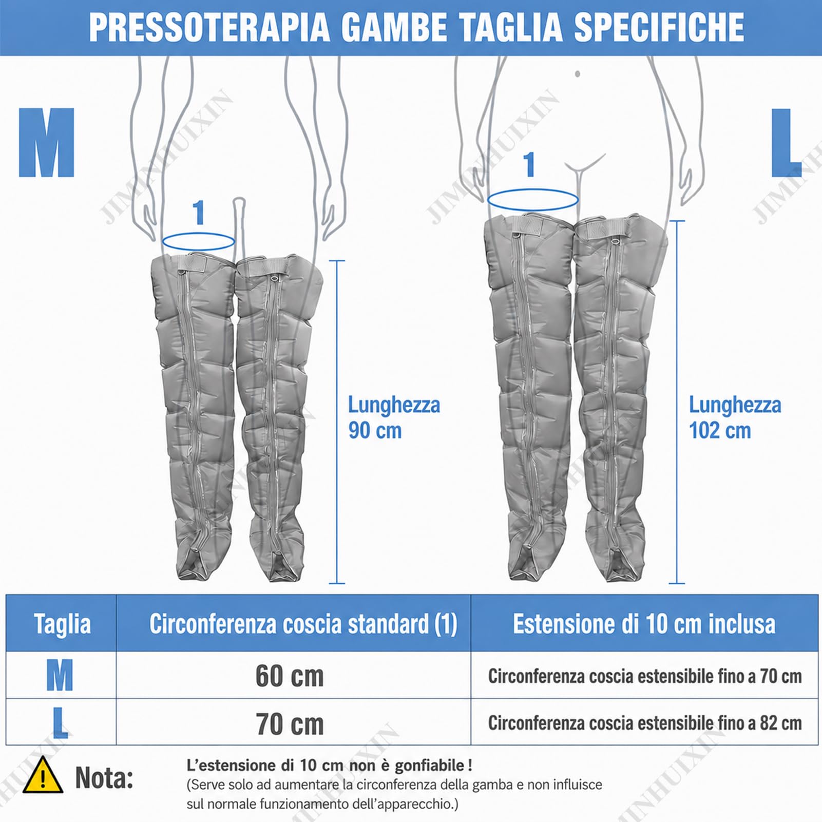 Pressoterapia per Casa 6 Camere (Blu, 2 Gambe + 2 Braccia + 1 Addome) | Pressoterapia Linfodrenaggio Professionale, Apparecchio Massaggiatore Gambe Addome E Braccia, 0-30 Min, 0-240 mmHg