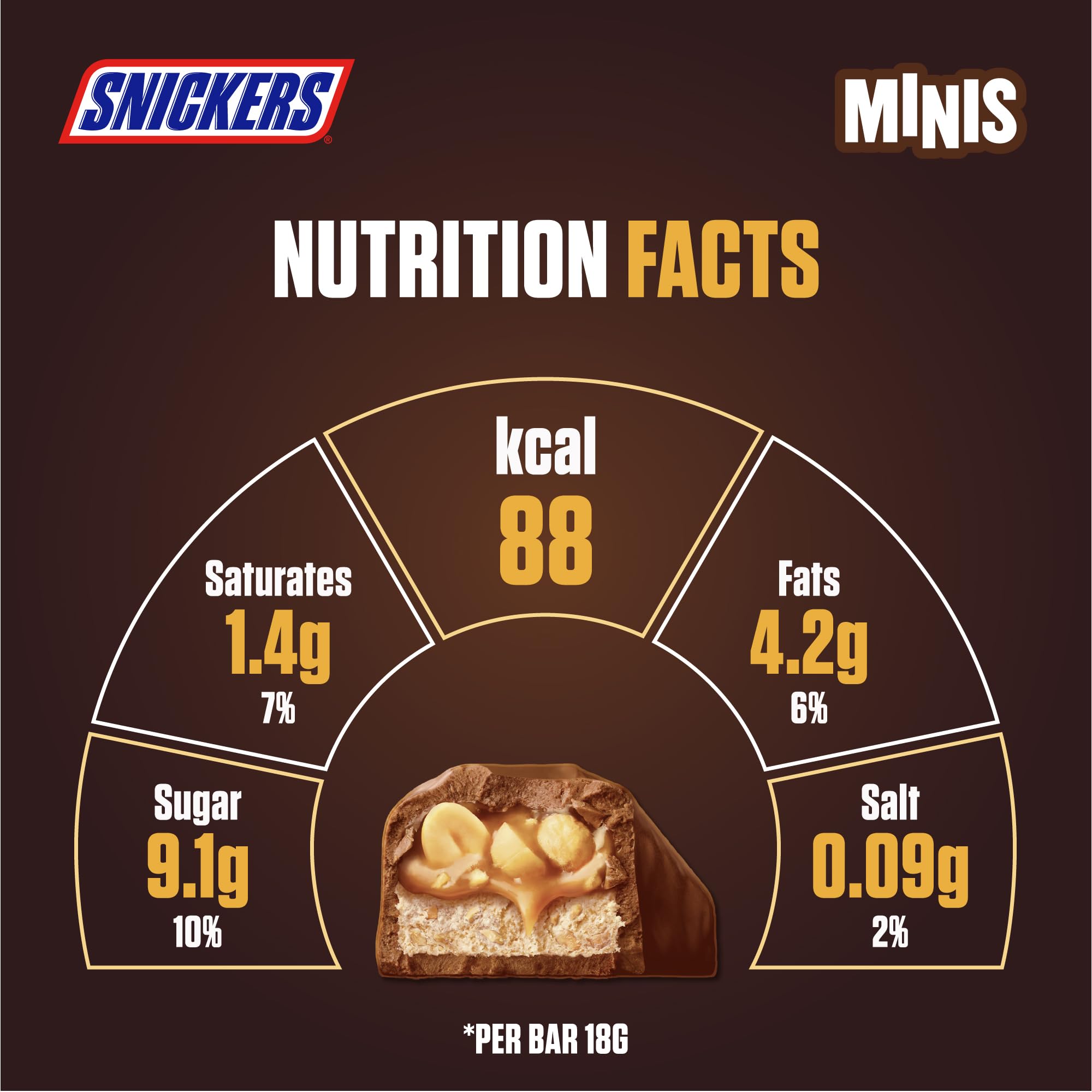 Snickers Minis Peanut Filled Chocolate, 216 g 3