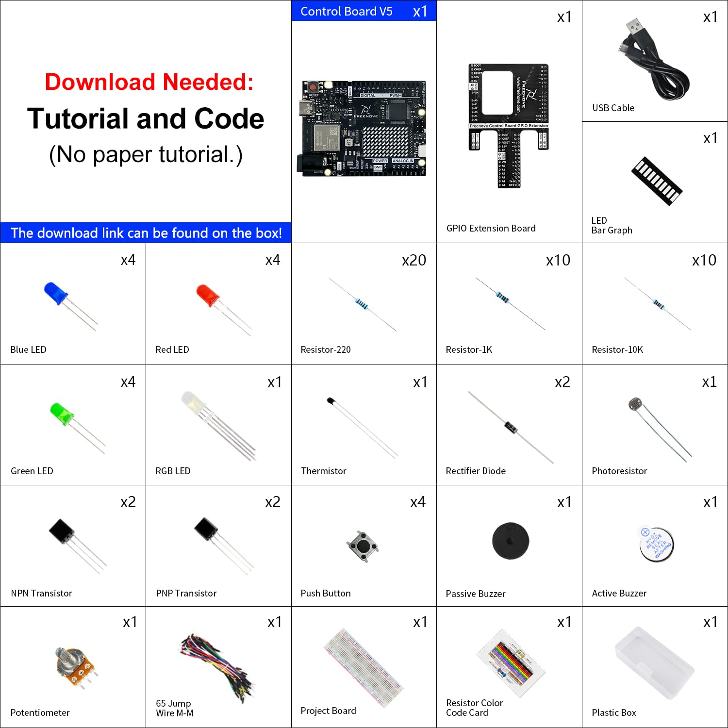 Freenove Basic Starter Kit with Board V5 Rev4 WiFi (Compatible with Arduino IDE), Arm Cortex-M4 Microcontroller, Onboard ESP32-S3, 179-Page Detailed Tutorial, 140 Items, 34 Projects