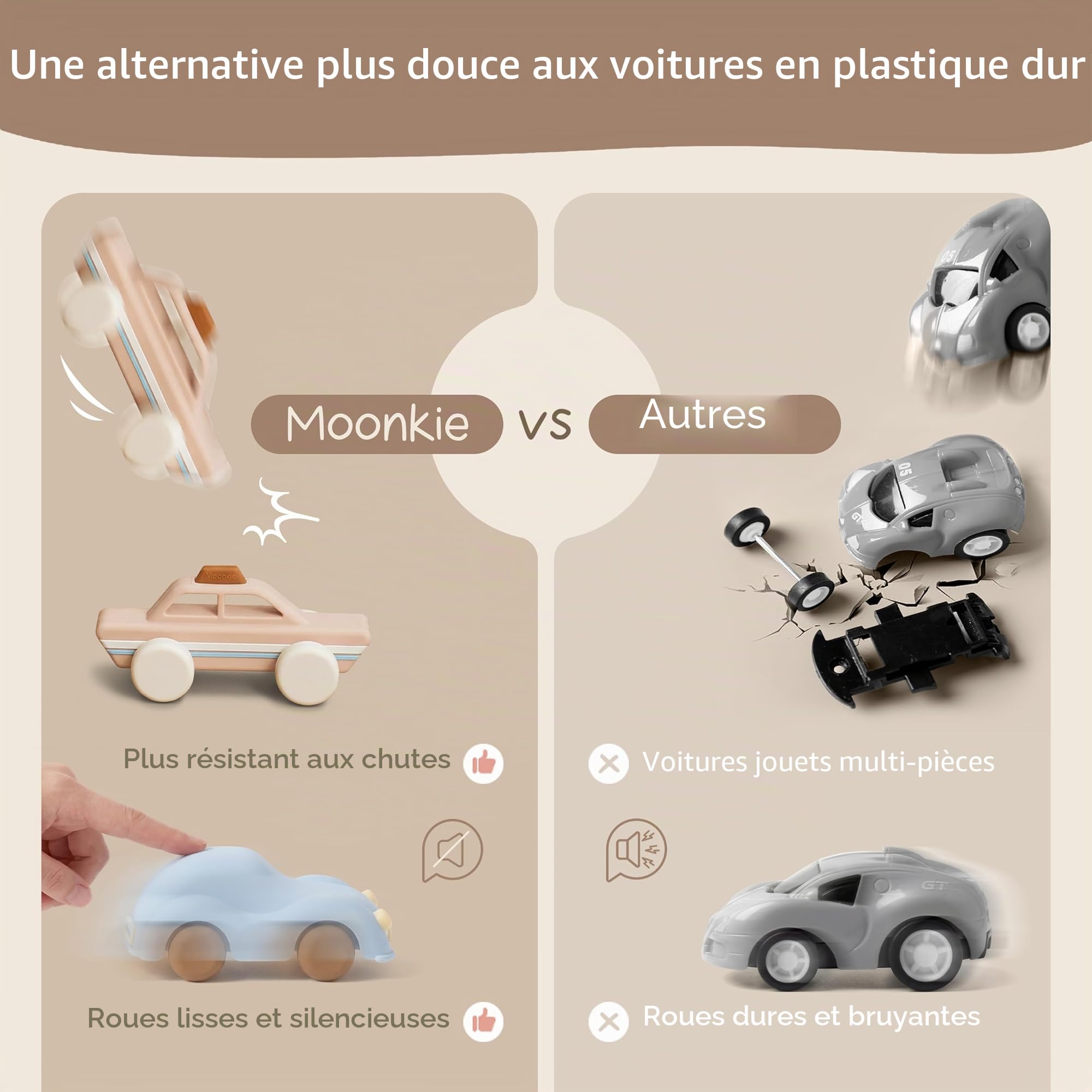 Moonkie Roll & Go Voiture Enfant, Lot de 3, Jouet Bebe pour 6 Mois+, Petites Voitures en Silicone Souple, Jouet Dentition Bébé, Voiture Bebe sans BPA, Cadeau Garcon &Fille,pour Noël & d'anniversaire