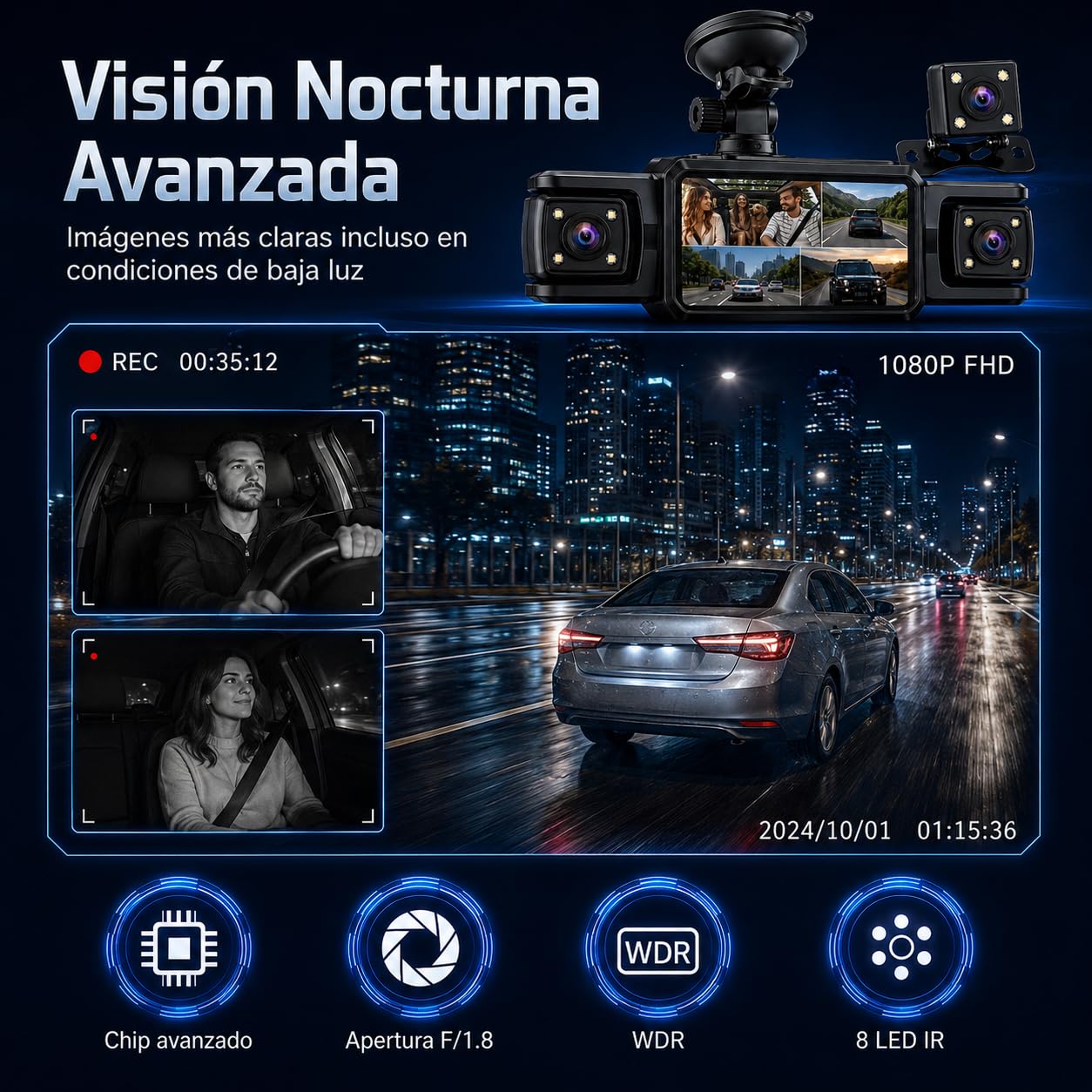 Dash CAM 4 Canales para Coche FHD 1080P, Cámara de Salpicadero 360° con Cámara Frontal, Trasera y Laterales, WiFi con App, Visión Nocturna, Sensor G, Modo Parking y Tarjeta SD 32GB Incluida