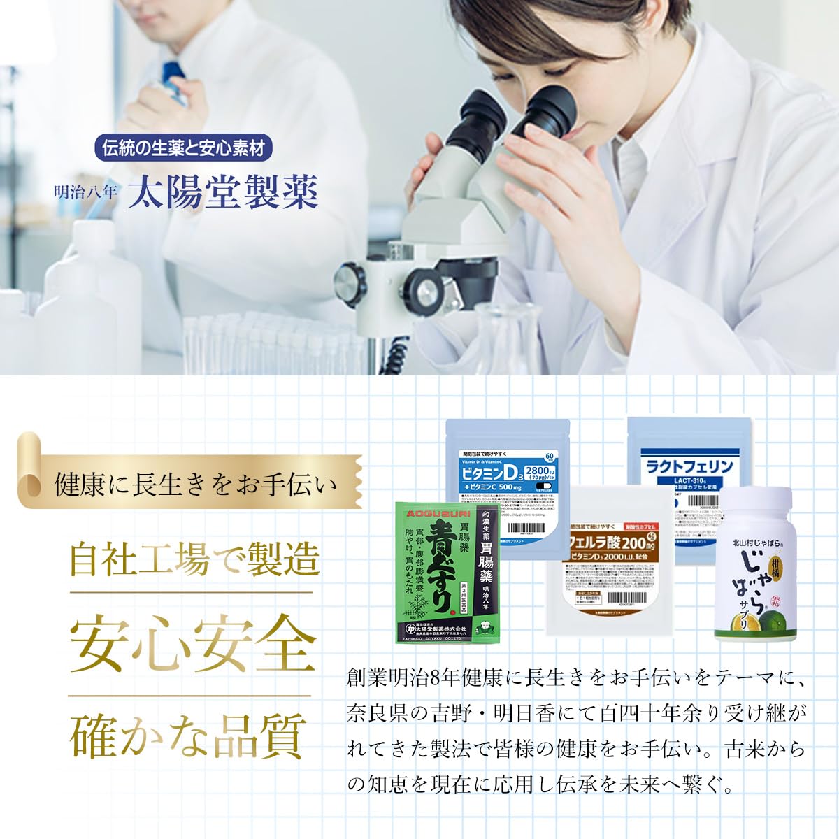 Amazon | 高濃度 ビタミンD 60日分 2800IU (70μg) 太陽堂製薬