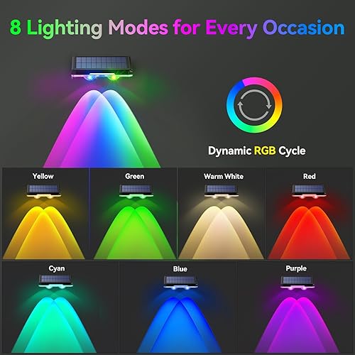 Miniatura 2 de TECKNET - Luces solares de valla para exteriores, paquete de 12 unidades, blanco cálido y 6 colores y RGB, luz de cubierta LED impermeable IP66,