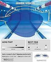 Vista 4 de ARENA Unisex Adult Air-Speed Anti-Fog Racing Swim Goggles for Men and Women Air Seals Technology for Superior Comfort