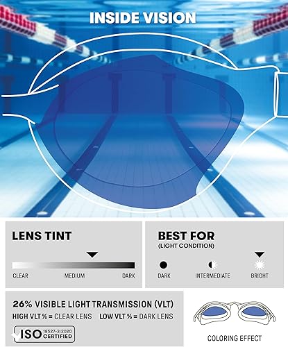 Miniatura 2 de ARENA Unisex Adult Air-Speed Anti-Fog Racing Swim Goggles for Men and Women Air Seals Technology for Superior Comfort