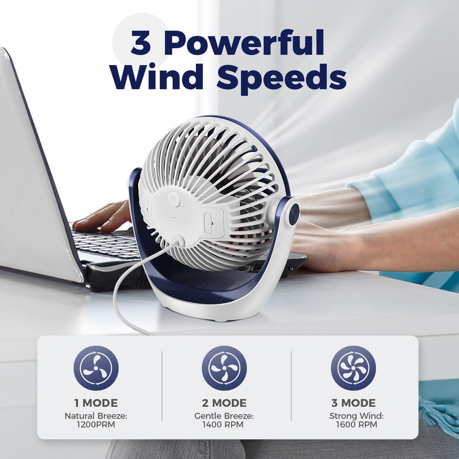 OCOOPA Ventilatore da scrivania USB, ventilatore silenzioso portatile, mini ventilatore potente, 3 velocità piccolo ventilatore tavolo per la camera, ufficio, casa, cucina(rotazione 360°, alimentato