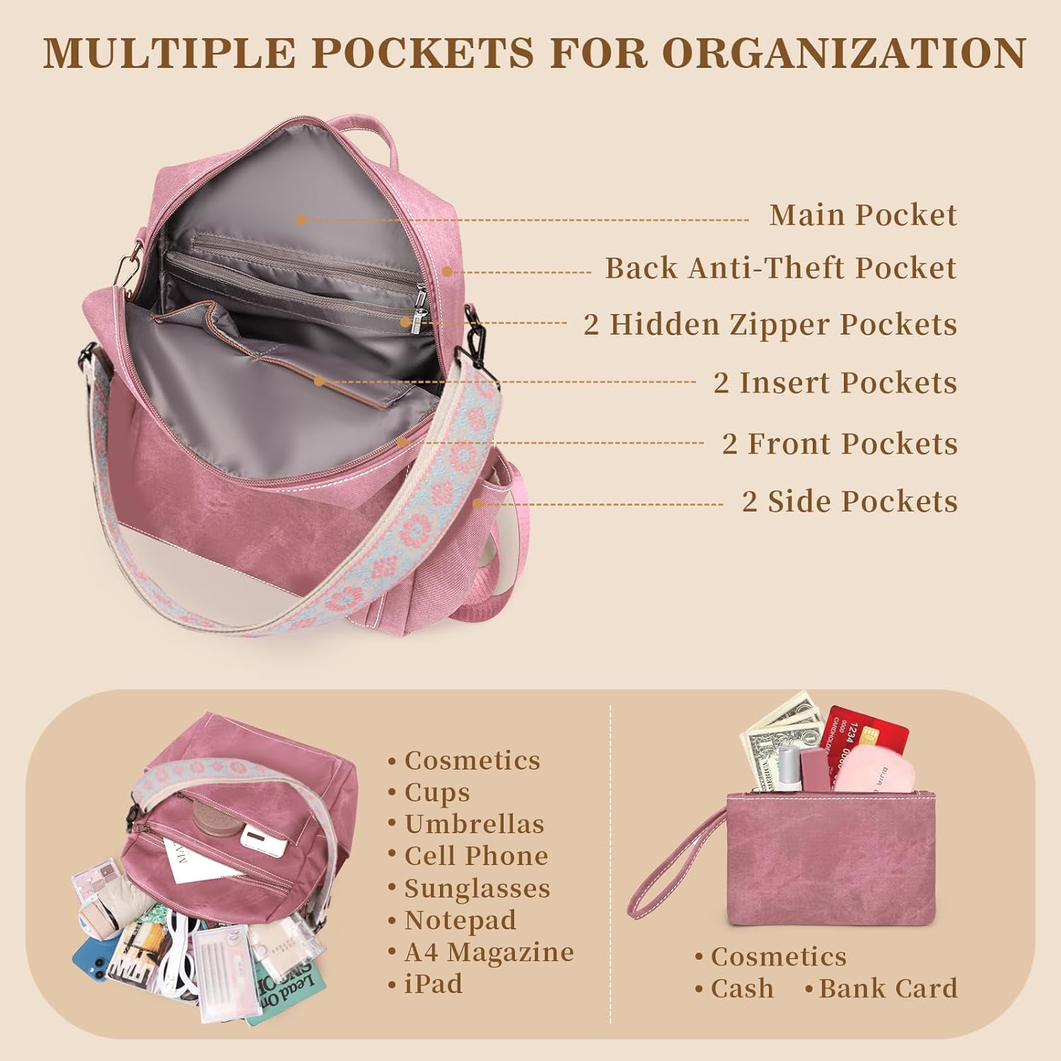 Backpack Purse for Women, PU Leather Backpack Purse, Waterproof Anti-Theft Women Backpack, Fashion Multi-Pocket Shoulder Bag Handbag With Clutch, Pink - Image 4