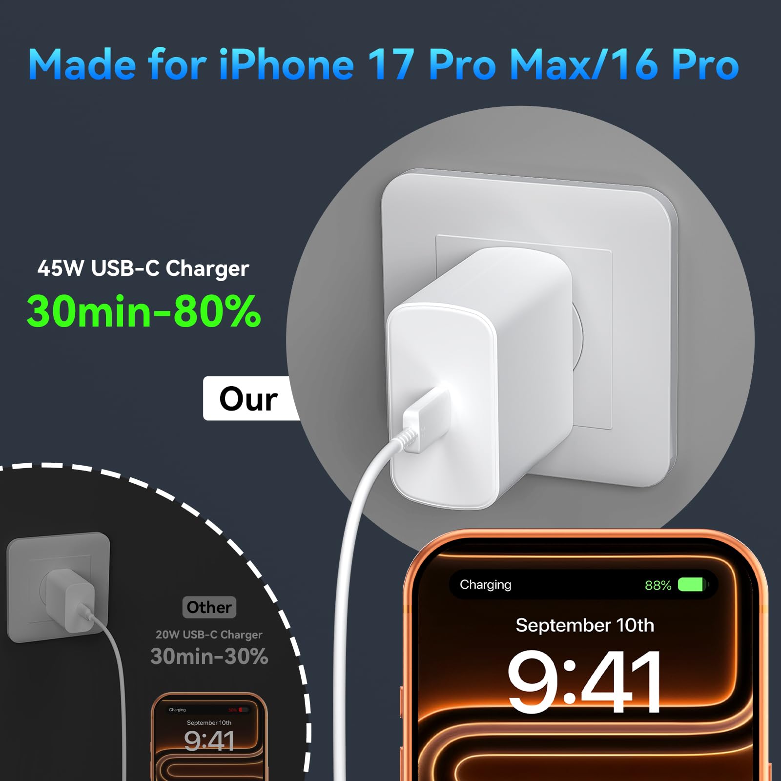 I Phone 17 Charger Phone 17 16 Pro Max Charger Fast Charging, 45W USB C ...