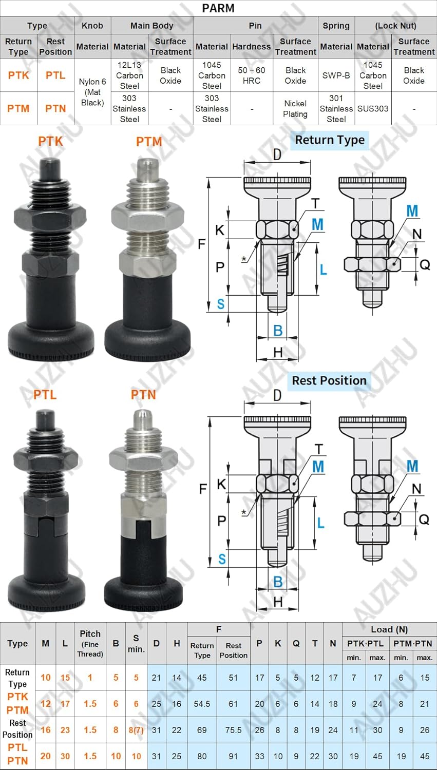 AUZHU- PTL - Metric- Steel Indexing plungers Locking plungers with Rest Position Spring plungers Locating plungers Dowels Positioning Elements Safety pins Wheel Bolts Size: M12 mm - Pitch 1.5 mm