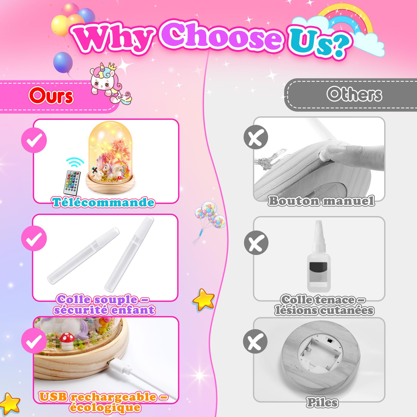Dislocati Veilleuse Créative pour Enfants, 16 Couleurs + 4 Modes D'éclairage, Cadeau Licorne pour Les Filles de 3 à 10 Ans