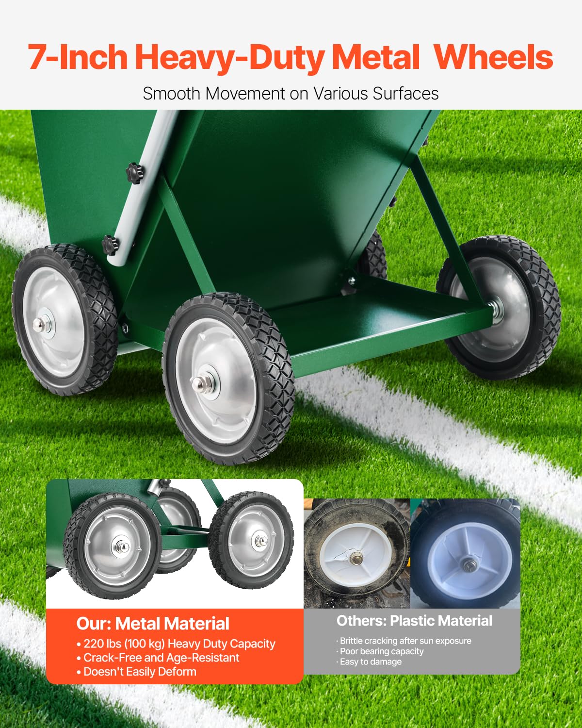 VEVOR Segnalinee a Secco per Campi da Gioco, 4 Ruote, Linee 50-100 mm, Segnalinee Regolabili, con Maniglia di Regolazione in Gomma, Capacità Polvere 22,7 kg, per Baseball Infield, Verde