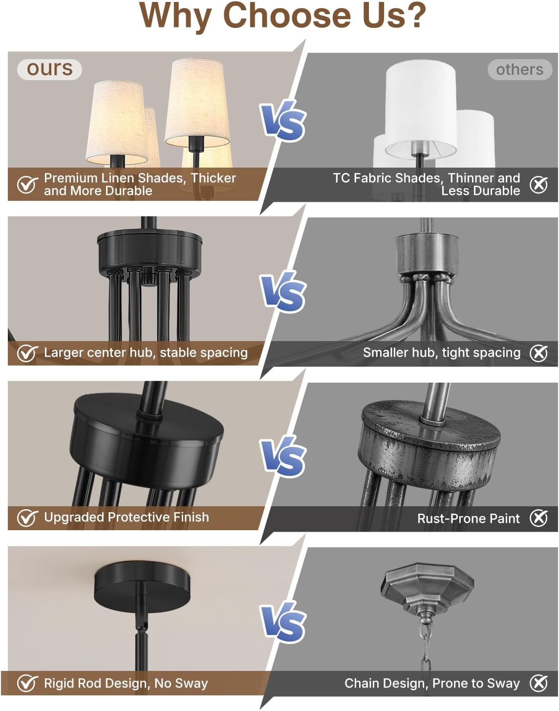Yunnix 8 Light Black Chandelier for Dining Room, 30" Modern Light Fixture with Linen Shades, UL Listed Farmhouse Chandeliers for Kitchen Island Bedroom Living Room Foyer