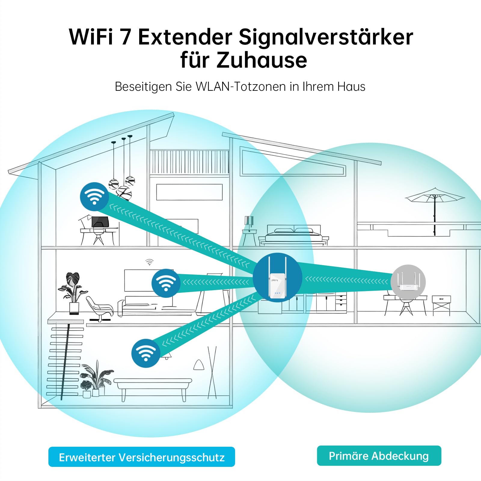 WLAN Verstärker WiFi 7 Repeater Dulaband 5GHz/2.4GHz BE3600 Mbit/s WLAN Repeater Internet Verstärker mit 4 Antennen, Gigabit Port, WPS, MLO, 4K-QAM, Kompatibel Allen Routern und WLAN Geräten