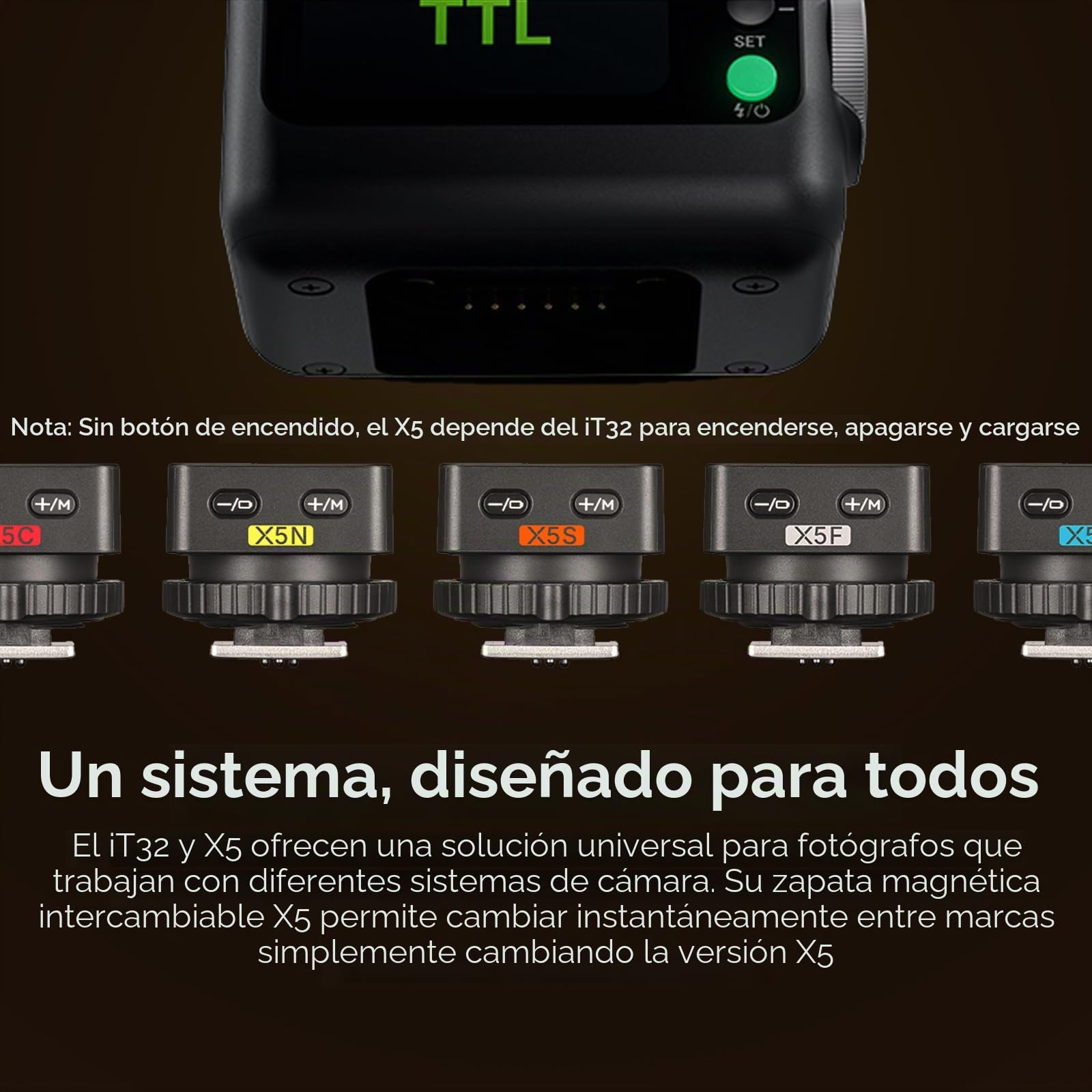 Godox iT32 TTL - Flash de cámara con X5S para Sony, zapata magnética y disparador 2 en 1, HSS 1/8000s, 2.4G inalámbrico, compatible con a7 IV, a7C II, a7C, a6700, ZV-E10 II, ZV-E1, lámpara de modelado