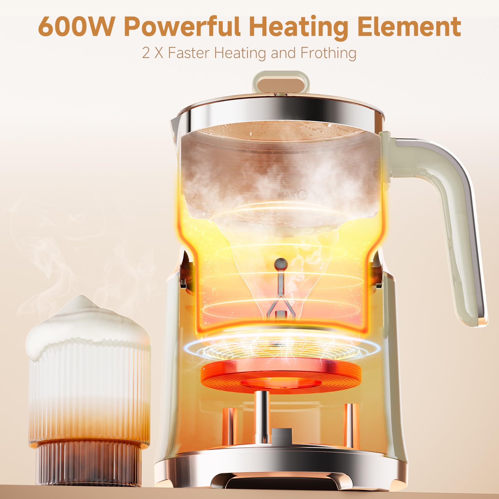 Biolomix Elektryczny spieniacz do mleka 7 w 1, silnik 600 W | Duża pojemność 800 ml, regulowana temperatura spieniacza do mleka i parowaru do latte macchiat(BM201)