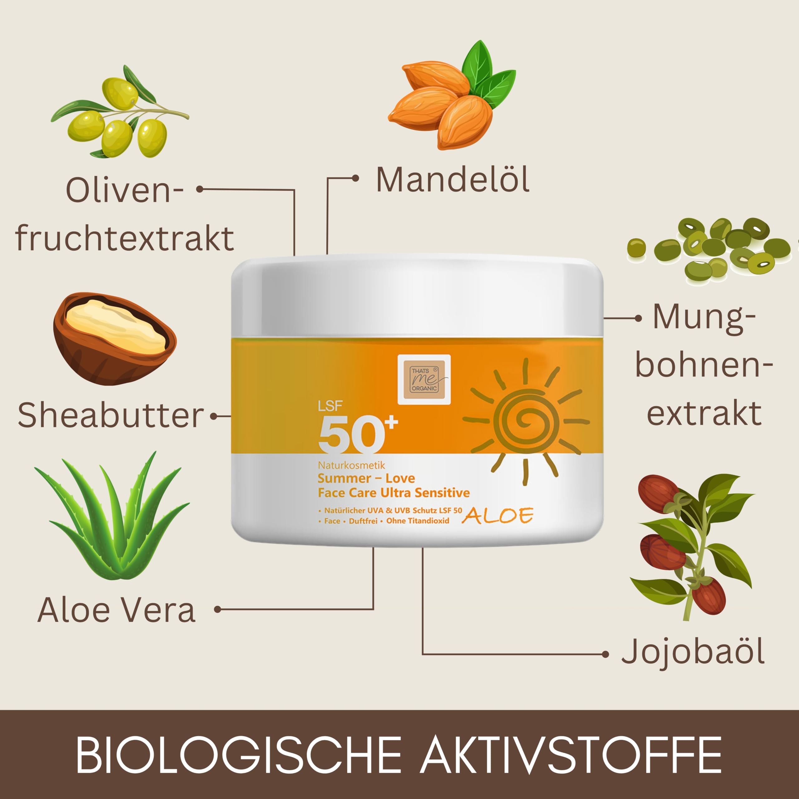 Thats me organic Bio Sonnenschutzcreme LSF50 (50 ml) – Sonnenschutz Gesicht, wasserfest und ideal für empfindliche Haut – NATRUE Bio-zertifizierte Sonnencreme Gesicht – Vegan
