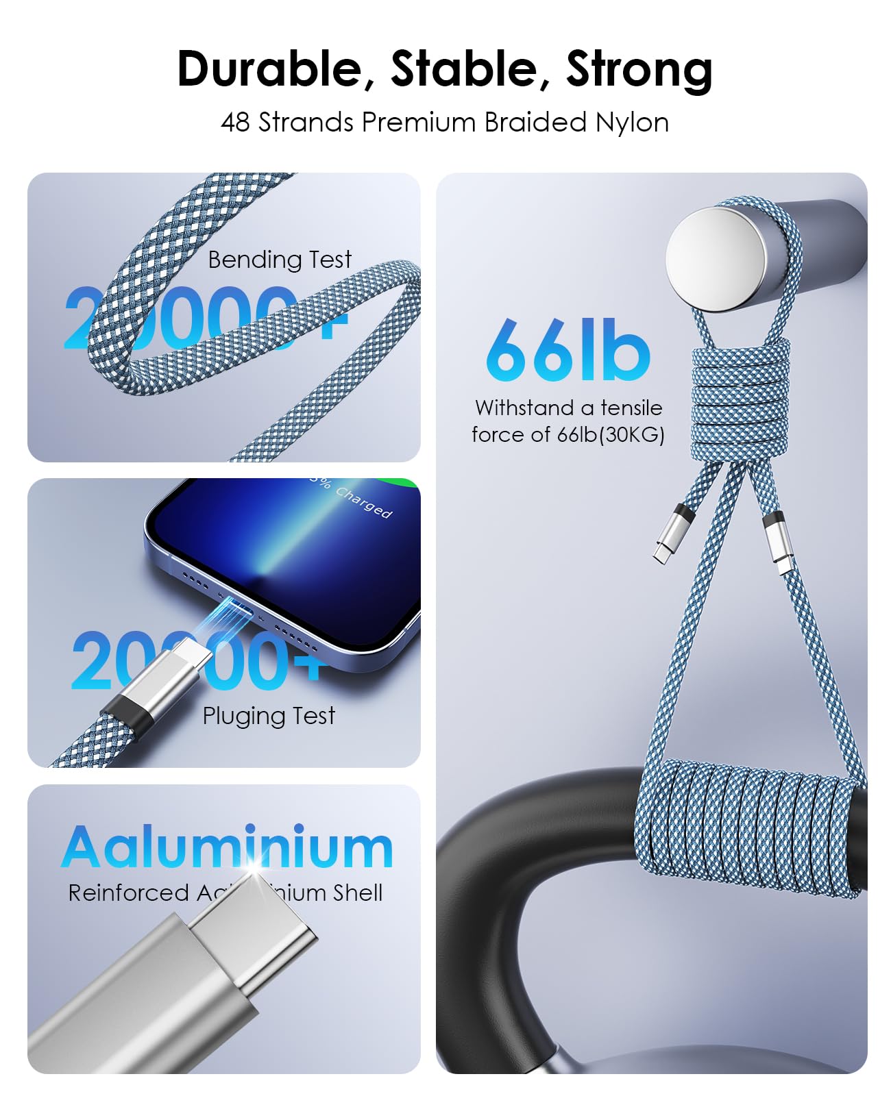 Magtame Cavo USB C, cavo magnetico da USB C a USB C, 60 W (3 A), cavo USB C da 1 m, in nylon intrecciato, cavo di ricarica rapida, compatibile con dispositivo USB C per pad Samsung, blu