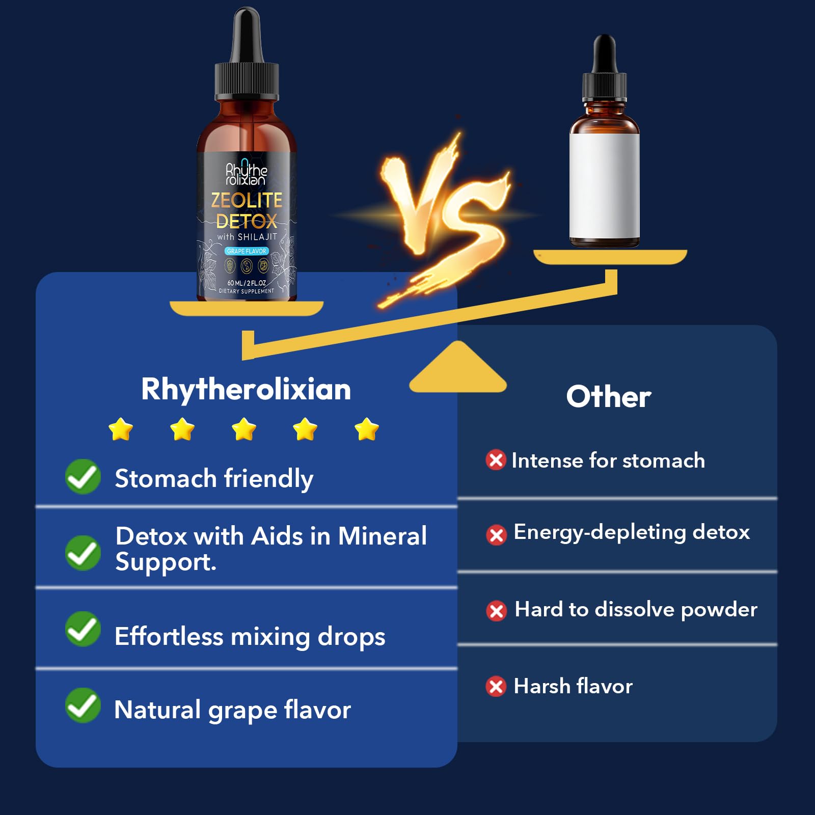 Rhytherolixian Zeolite Detox | Heavy Metal Detox & Shilajit Mineral | Fulvic Humic Acid | Grape Flavor | Vegan Liquid Drops Supplement (2 fl oz) — Amazon image 7