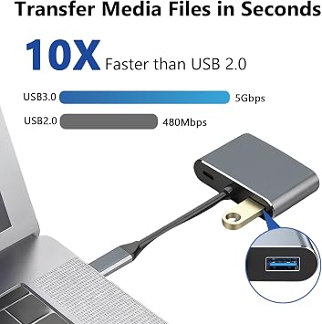 USB C to Dual HDMI Adapter 4K@30Hz | USB 3.0 Port | PD Port HDMI Splitter Extended Display for iPhone 17/16/15, Laptop Monitor Desktop TV Compatible with Mac OS, Windows