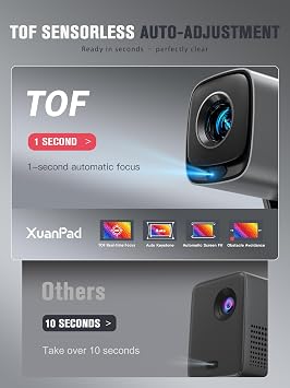 [Compatible with Netflix & TOF Real-time Focus] Mini Projector with WiFi and Bluetooth, XuanPad Silver Smart Projector 4K Support, Dolby Audio & Keystone, 210 Rotatable Stand for Home