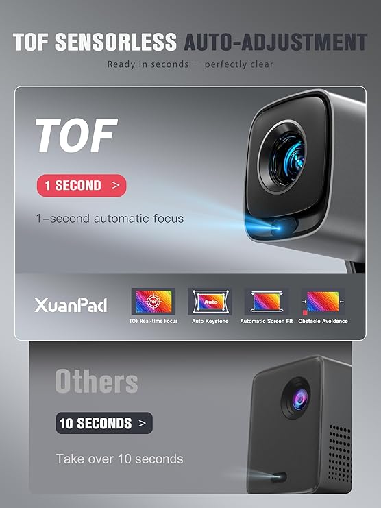 [Compatible with Netflix & TOF Real-time Focus] Mini Projector with WiFi and Bluetooth, XuanPad Silver Smart Projector 4K Support, Dolby Audio & Keystone, 210 Rotatable Stand for Home