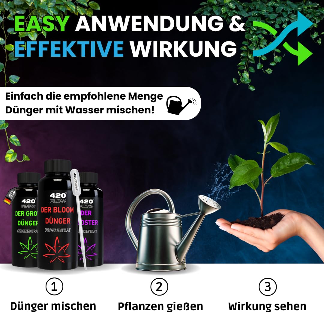Dünger Set Indoor & Outdoor – Pflanzen dünger für Wachstumsphase & Blütephase Grow, Bloom & Booster Flüssigdünger Komplettpaket Nährstoffversorgung Starter Set (250ml)