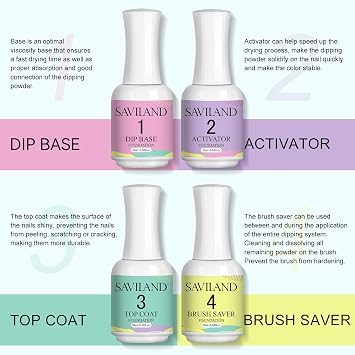 SAVILAND Dip Powder Liquid Set HEMA-free, 4Pcs 20 ml No Curing Needed