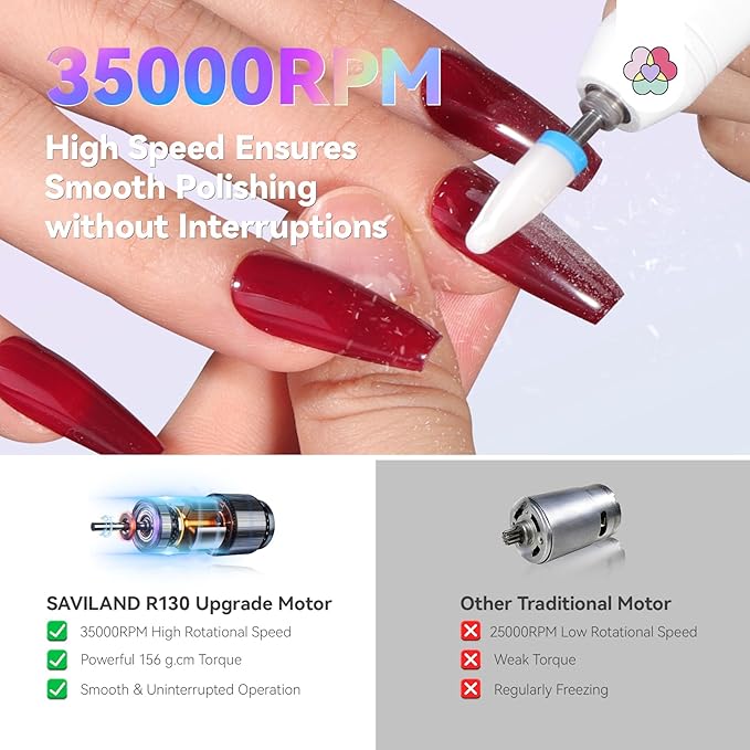 SAVILAND Kit de Manicura Profesional Inalámbrico 35000 RPM miniatura 5