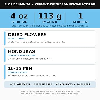 Alkaline Herb Shop Just Herbs: Flor De Manita