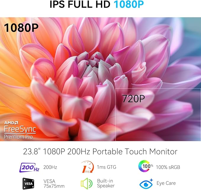 Monitor Portátil Táctil 23.8" 200Hz FHD VA con Altavoces miniatura 2