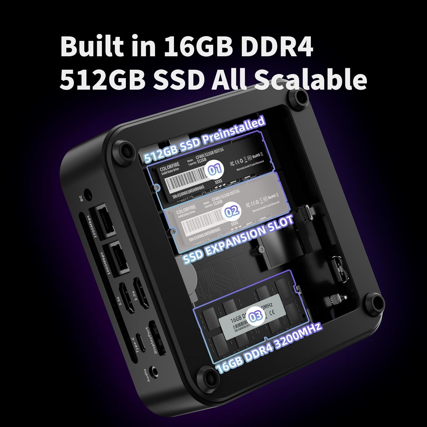 DreamQuest Mini Pc Windows 11Pro Compatible, Intel N95 (up to 3.4GHz) Mini Desktop Computers 16GB DDR4 512GB SSD, USB C, DP, HDMI, USB 3.2, Dual LAN,WiFi, Bluetooth, Support 4K 60Hz, Support Linux